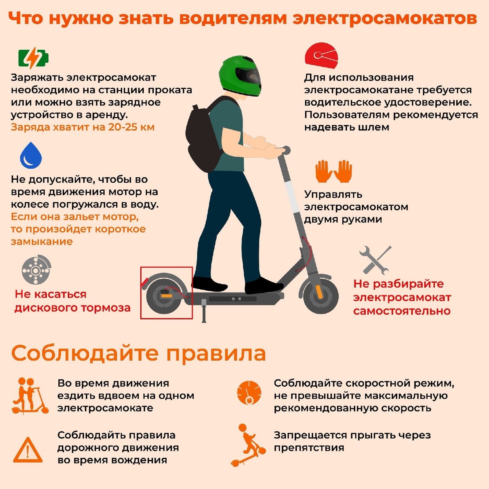 Изображения.